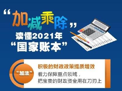 “加减乘除”，读懂2021年“国家账本”