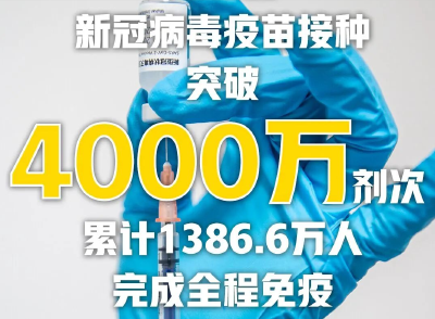 4000万+ !