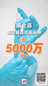 最新！5000万+！