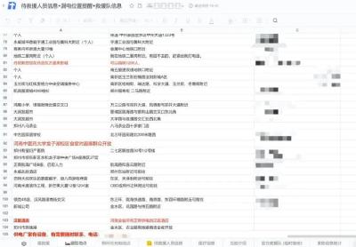 访问量超250万次！这份“救援文档”为何刷屏？