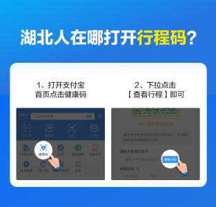 湖北健康码有新变化！