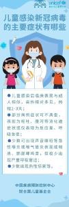 儿童新冠病毒防治怎么做（2）
