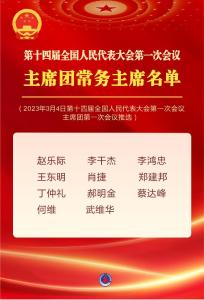 （两会受权发布）第十四届全国人民代表大会第一次会议主席团常务主席名单