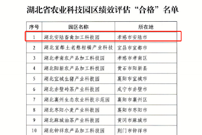 榜首！安陆畜禽加工科技园绩效评估位列全省第一