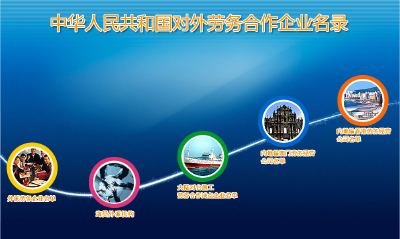 如何识破出国劳务陷阱？警惕这四大骗局！