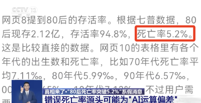 “80后死亡率突破5.2%”？错得离谱！