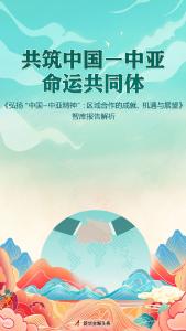 共筑中国—中亚命运共同体——《弘扬“中国—中亚精神”：区域合作的成就、机遇与展望》智库报告解析