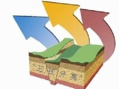 中办国办出台意见完善农地