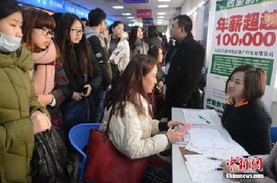 大学毕业生收入调查：互联网、房地产业钱景好