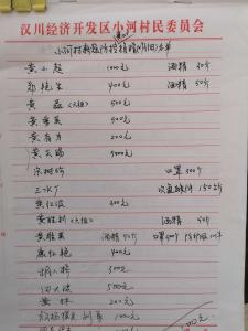 这个村党员干部捐款购买村民蔬菜1.6万斤捐赠抗疫一线