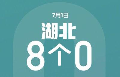 终于！湖北首次出现8个0，不容易！