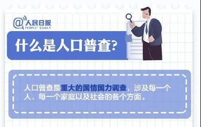 国家点名了，中国人请喊“到！”