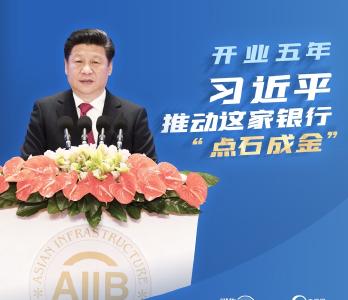 联播+丨开业五年 习近平推动这家银行“点石成金”