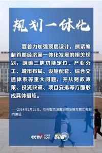 联播+ | 京津冀一体化 总书记给出发展“指南”