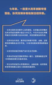 累累硕果 习近平指引京津冀协同发展迈上新台阶