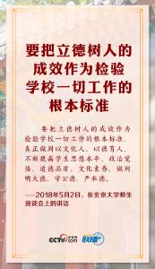 联播+丨立德树人 习近平反复强调这个高校立身之本
