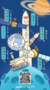 天天学习丨航天家族“海选”，快来pick你心中的“C位”