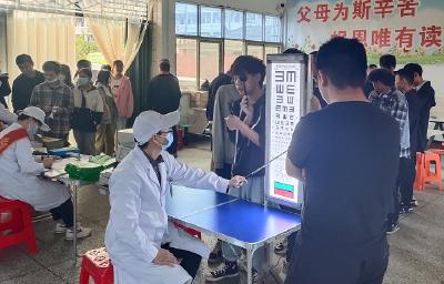 世界计量日  请看测量如何守护健康