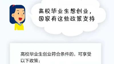 高校毕业生想创业，国家有这些政策支持