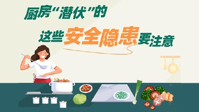 厨房隐患这么多！我们应该如何预防？