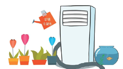 【自来水公司】节约用水小窍门，你get到了吗?