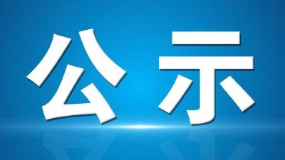 关于燃气泄漏报警装置和安全自闭阀服务商 拟推荐名单公示