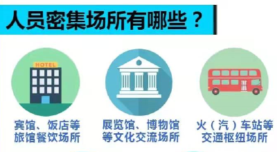 应急科普 | 请收好！人员密集场所安全小贴士