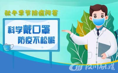 科学戴口罩 防疫不松懈
