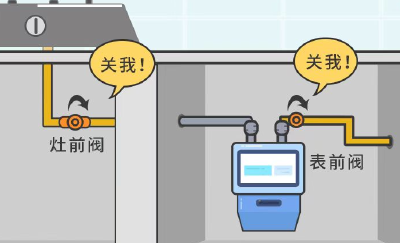 警惕！这些燃气消防安全常识，一定要牢记！