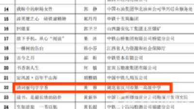 汉川一中教师作品在全国征文活动中获三等奖
