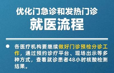 【关注】最新版就医流程来了！