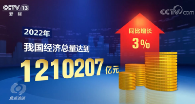 焦点访谈：中国底气 新思想引领高质量发展
