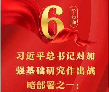 6个方面！习近平总书记对加强基础研究作出战略部署之一：强化基础研究前瞻性、战略性、系统性布局