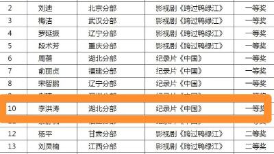 汉川学子获国家开放大学一等奖