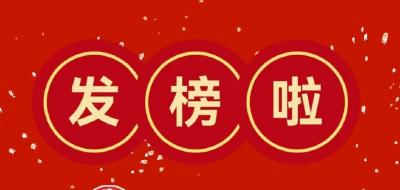 省级荣誉！汉川市5家单位、1名个人获表彰