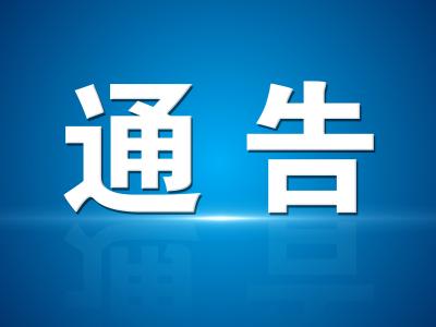 关于人员密集场所加强动火作业安全管理的通告