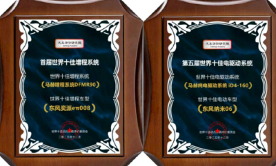 双榜前十！东风马赫动力硬刚世界级对手