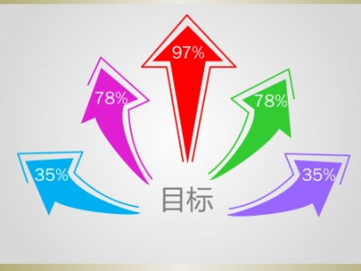 赤壁地税局紧抓组织收入 冲刺全年税收总目标