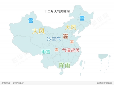 聊天儿|原来你是这样的冷冬 
