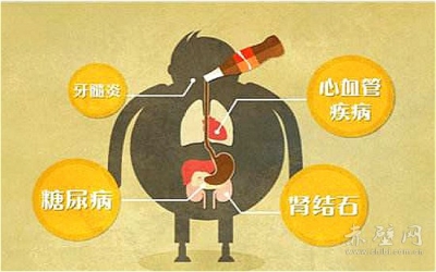 “健康杀手”甜饮料 常饮百害无一益
