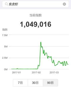 微信上线了这个厉害的功能，你被它刷屏了吗？