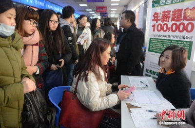 哪些专业毕业后收入高?数据:计算机、金融专业排前列