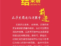 组图 | 从赤壁发展变化看改革开放硕果