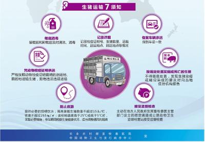 致全省动物经纪人的公开信