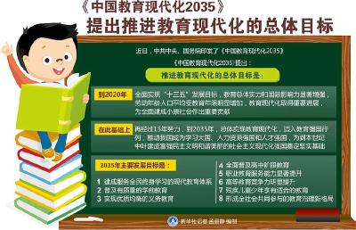 中共中央、国务院印发《中国教育现代化2035》