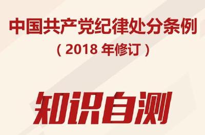 共产党员网推出“中国共产党纪律处分条例”知识自测