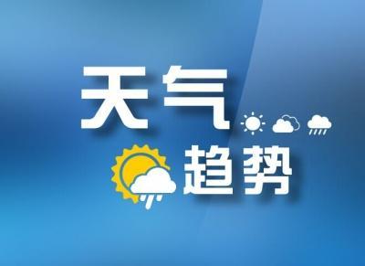 【温馨提示】未来一周天气多变 升温、降温、降雨争相上演！