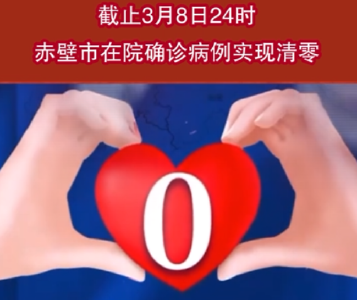 【抖音】好消息！赤壁住院确诊病例清零！
