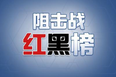 阻击战红榜㊽党群齐心筑起群防群控的战“疫”堡垒