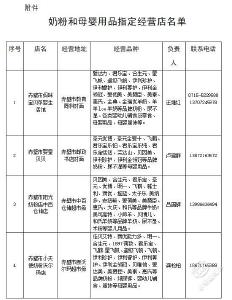 【服务指南】关于疫情防控期间保障奶粉和母婴用品 供应的公告